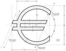 Euro Symbol Standard