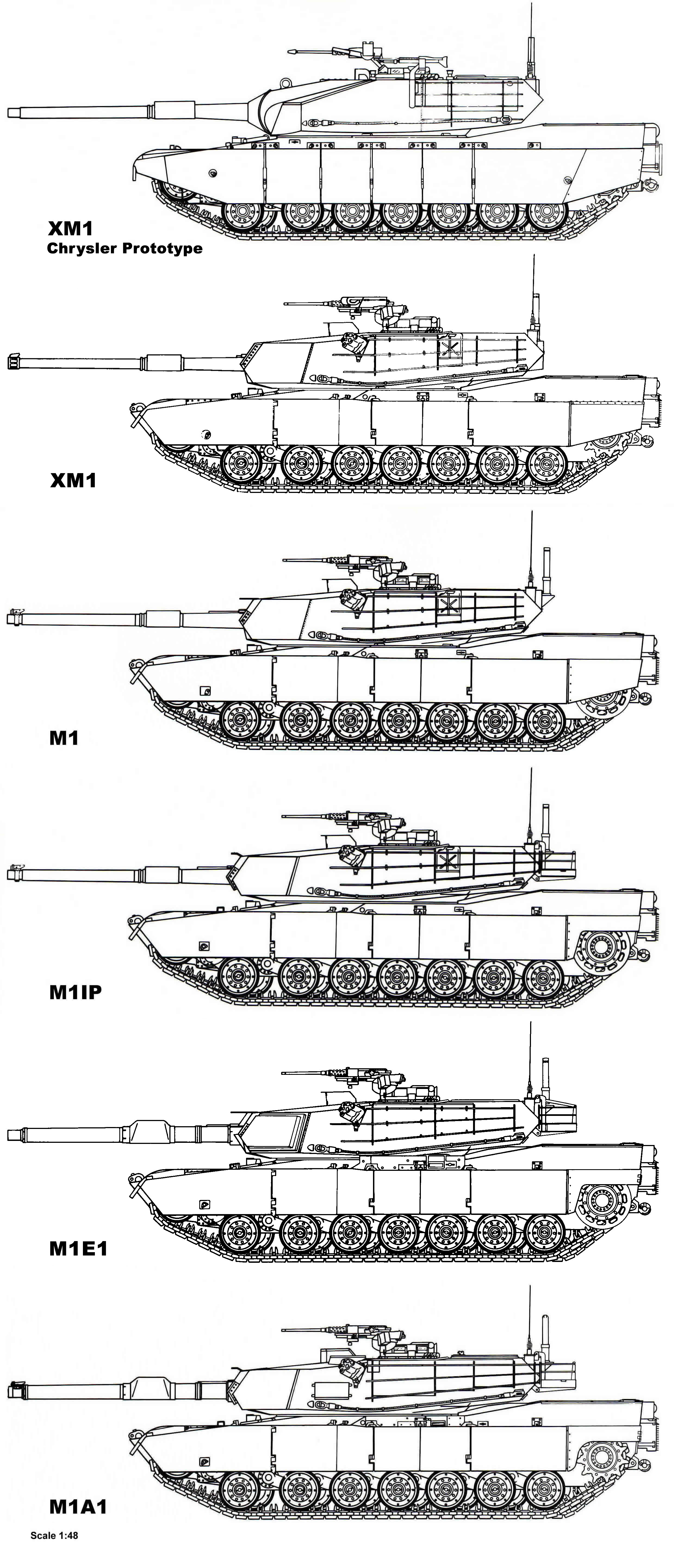 http://www.mihalko-family.com/Images/Military/Tanks/4-View%20M1%20Abrams%20Comparison.jpg